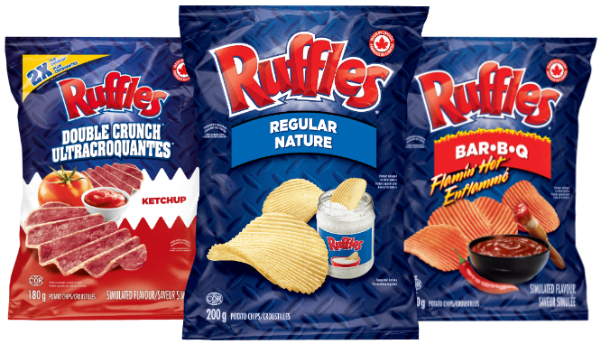 ruffles about us