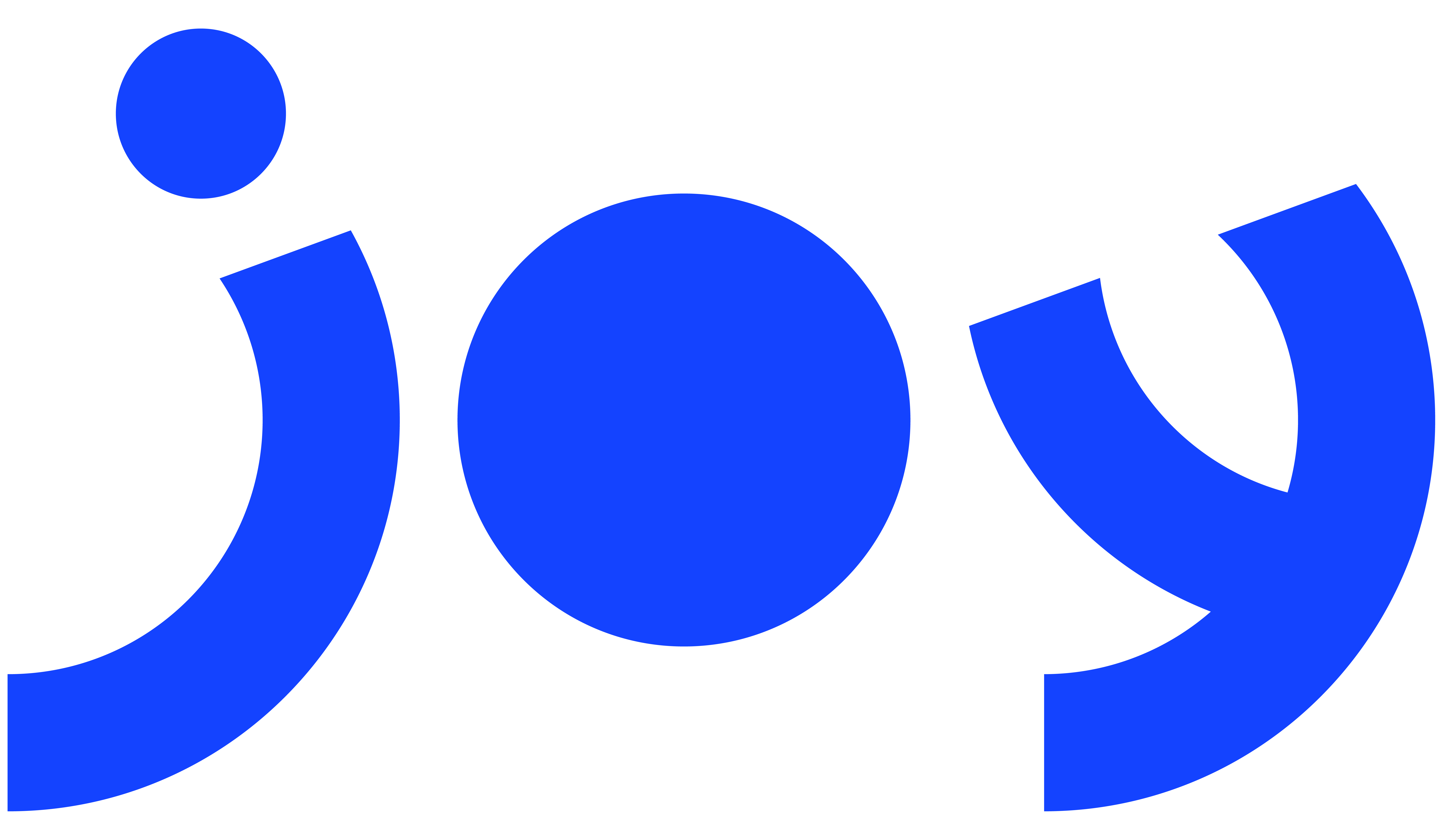 Logo of Joy